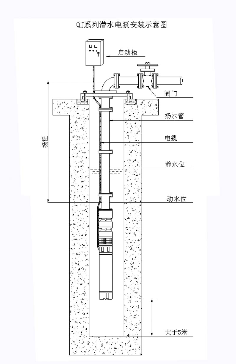 安装示意图.jpg